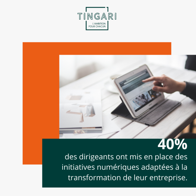 40 % des dirigeants ont mis en place des initiatives numériques adaptées à la transformation de leur entreprise. 🚀