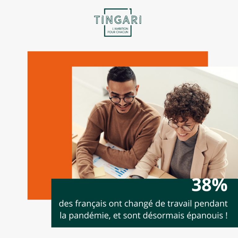 38% des français ont changé de travail pendant la pandémie, et sont désormais épanouis ! 🤸